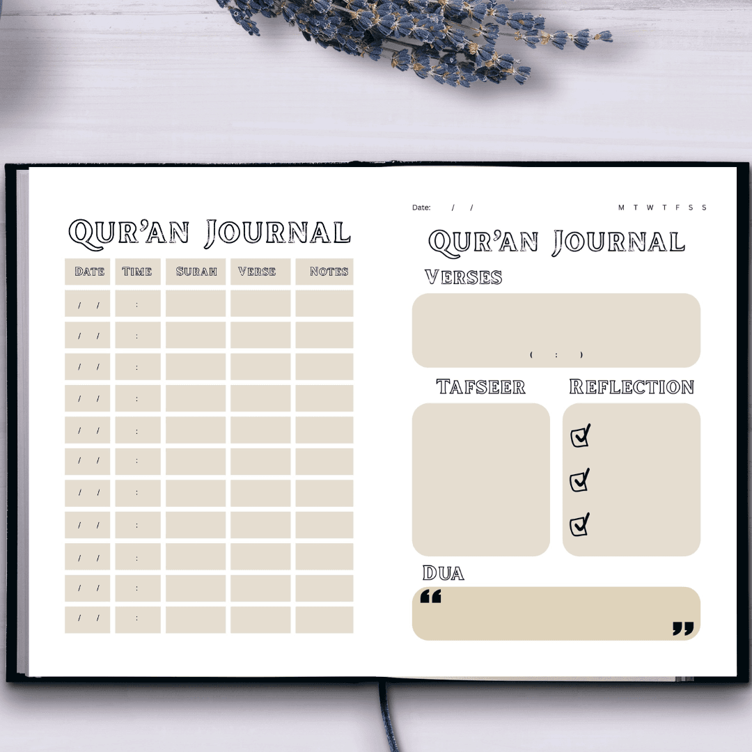 Printable Qur'an Reflection Templates